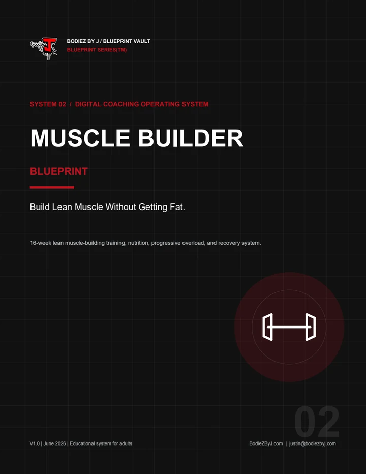 BodieZ Muscle Builder Blueprint cover