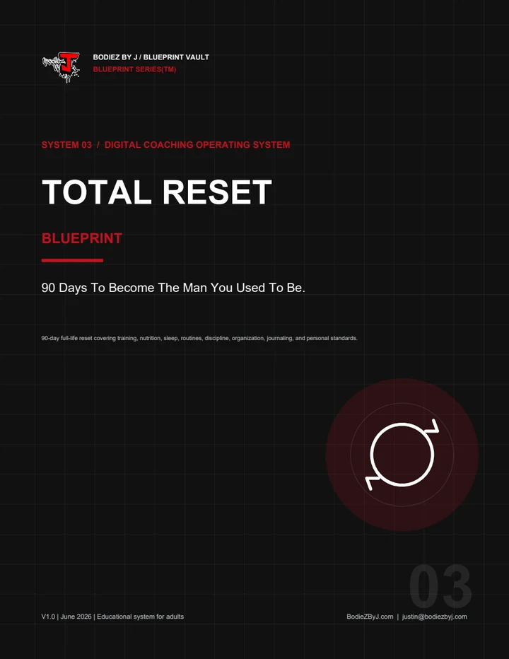 BodieZ Total Reset Blueprint cover